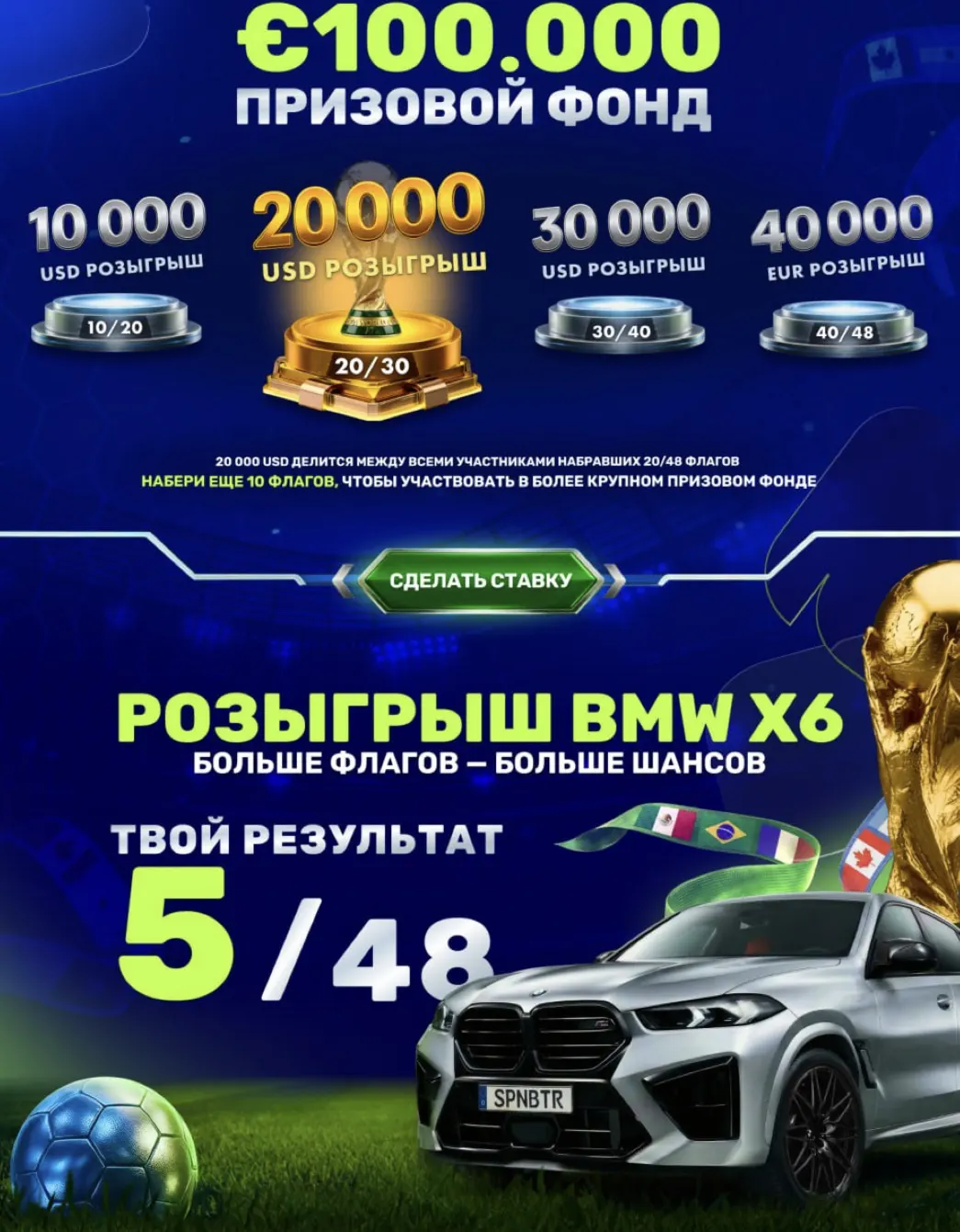 Лионель Месси на чемпионате мира 2026 — последний турнир легенды